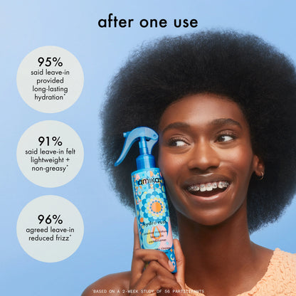 hydro rush intense moisture leave-in conditioner - 6.7 oz / 200 ml