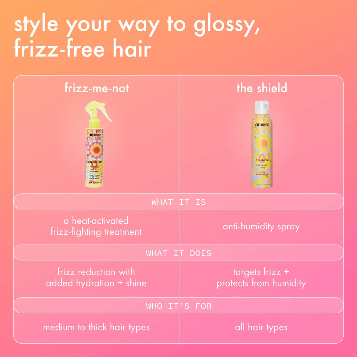the shield anti-humidity spray - 5.3 oz / 218 ml