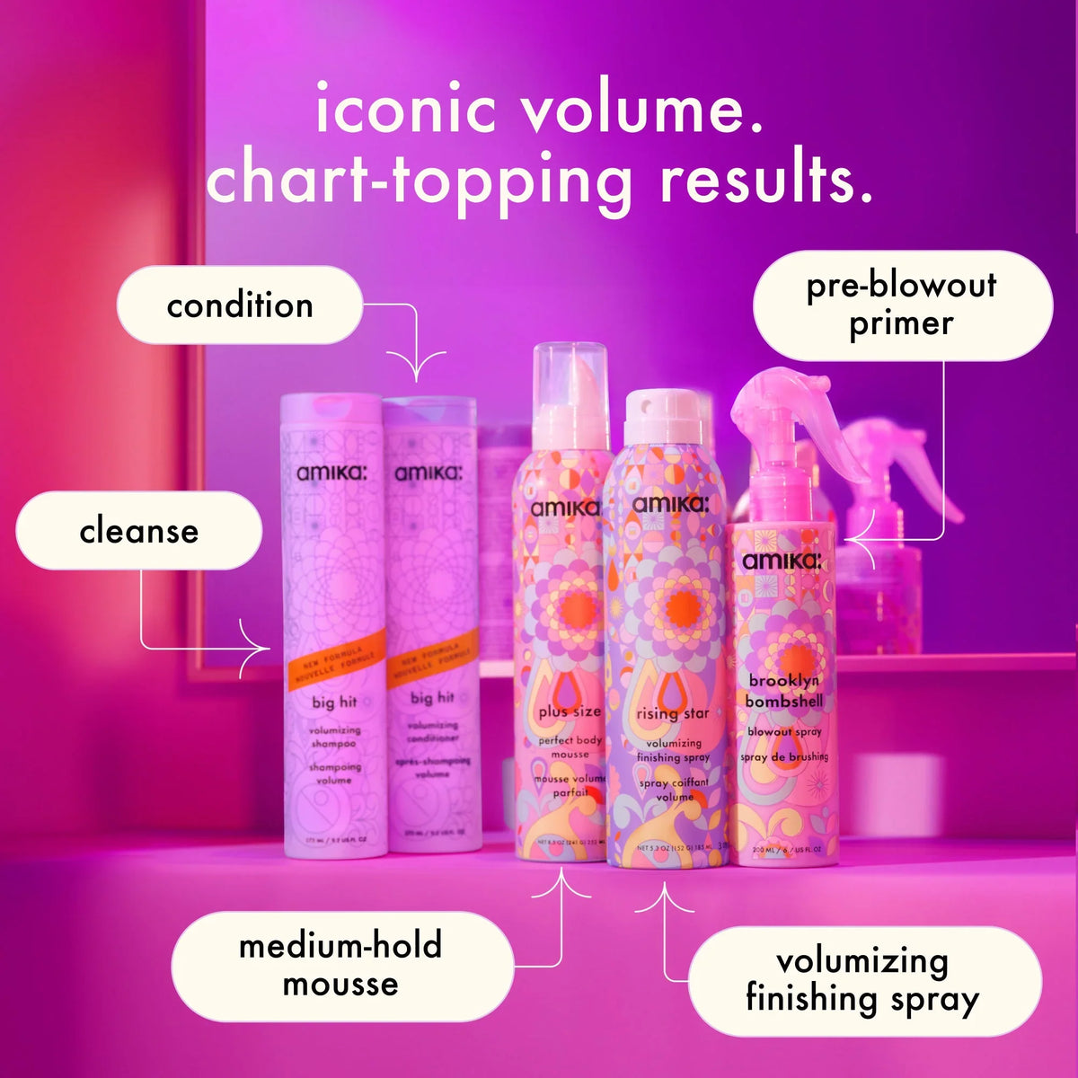 big hit volumizing conditioner - 9.2 oz / 275 ml