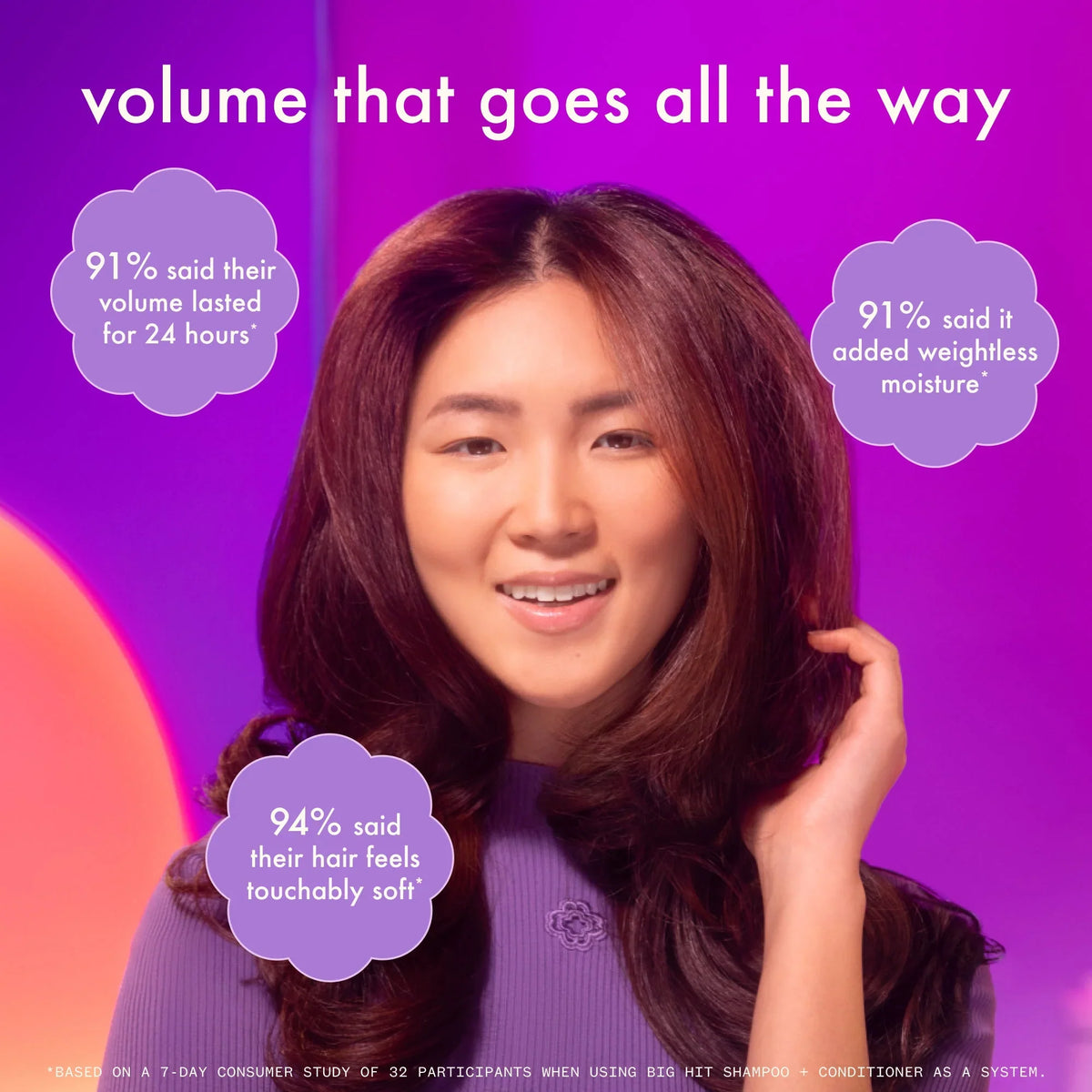 big hit volumizing shampoo - 9.2 oz / 275 ml