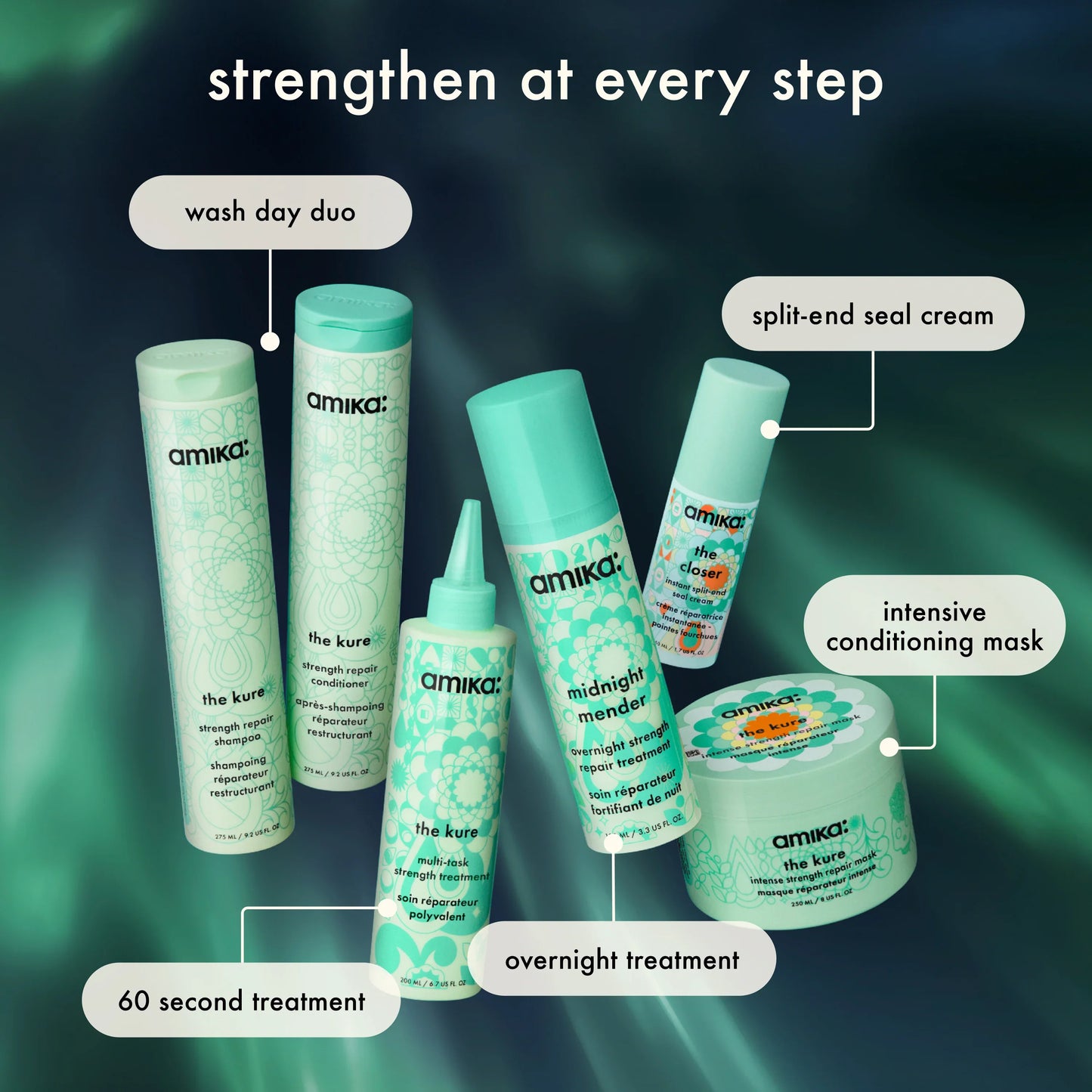 midnight mender overnight strength repair treatment mask