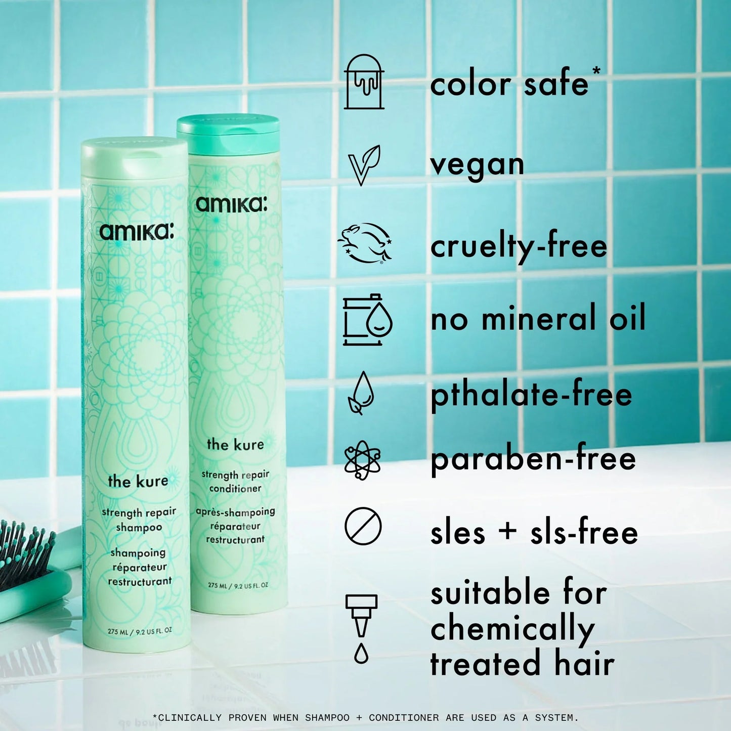 mane menders strength repair wash + care set